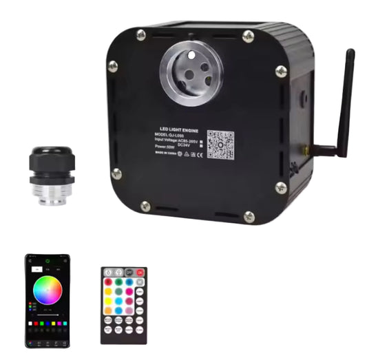 Starlight Headliner Kit